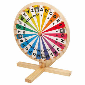Roda da sorte