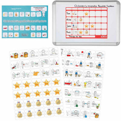 Sistema de recompensa magnética