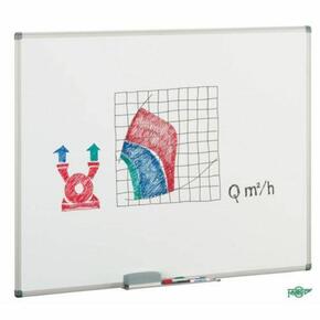 Quadro interativo em camadas