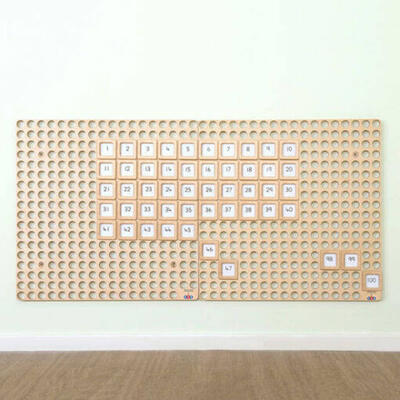 Números de tokens de parede de 1 a 100