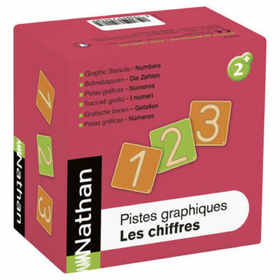 Figuras de pistas gráficas