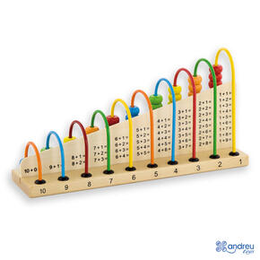 Abacus Math