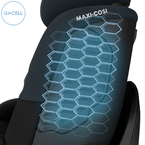 Mica 360 S