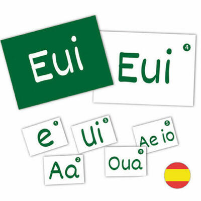 Ler bits de iniciação