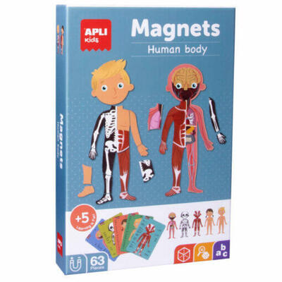 O corpo humano -  Magnético