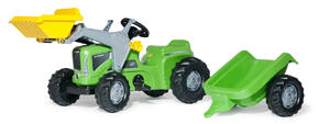 Rollykiddy Future