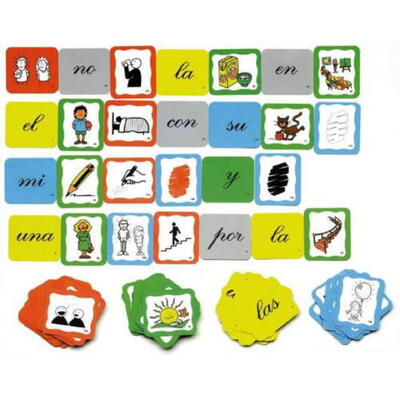 Formação de frases