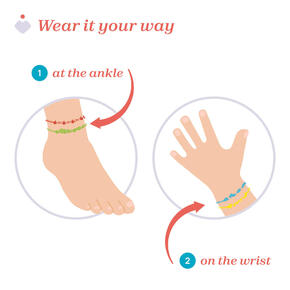 Pulseiras perfumadas