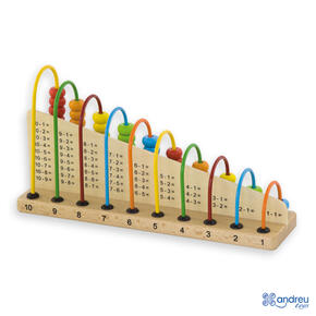 Abacus Math