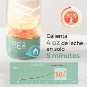 Aquecedor Portátil de Leite e Água Sem Fios - Momcozy 