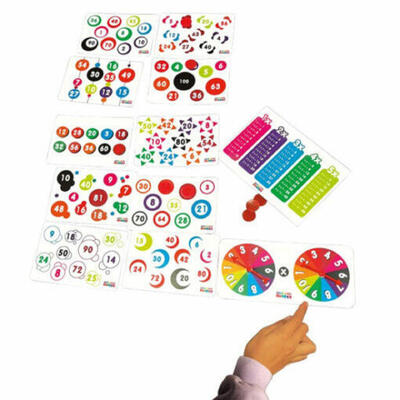 Jogo de multiplicação