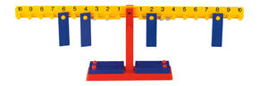 Numerical Scale