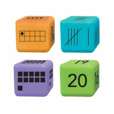 Representação numérica de dados