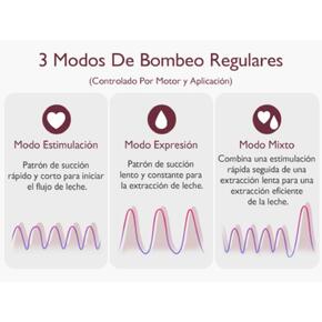 Extrator de leite portátil Double M9
