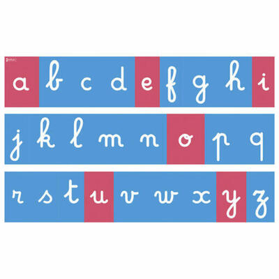 Letras minúsculas cursivas