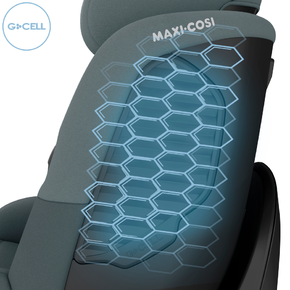 Mica 360 S