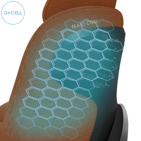 Mica 360º Pro 