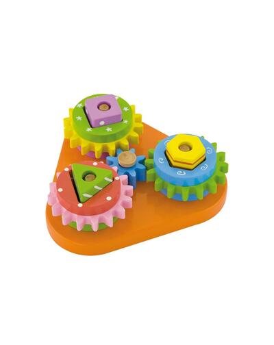 Triângulo de giroformas