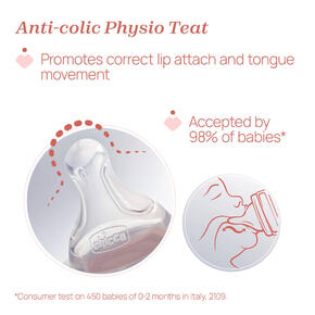 Biberão Perfect 5 - 300ml