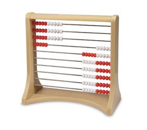 Quadro Númerico