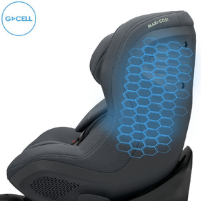 Mica 360 Plus