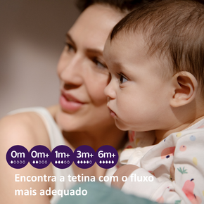 Biberão Natural Response - 260ml - Philips Avent