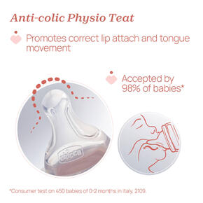 Biberão Perfect 5 - 240ml