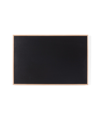 Quadro básico - quadros-negros